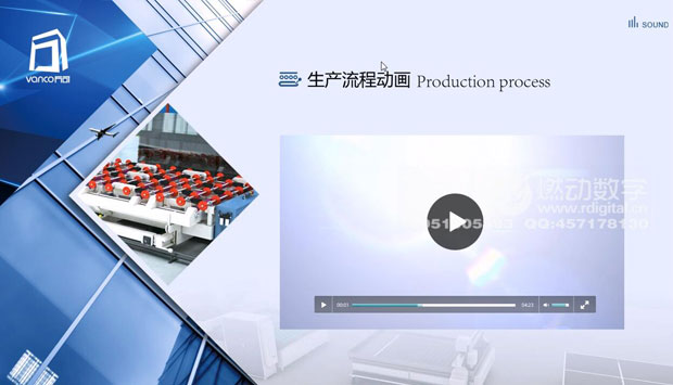 什么是企業(yè)的可視化營(yíng)銷(xiāo)推廣、溝通工具？